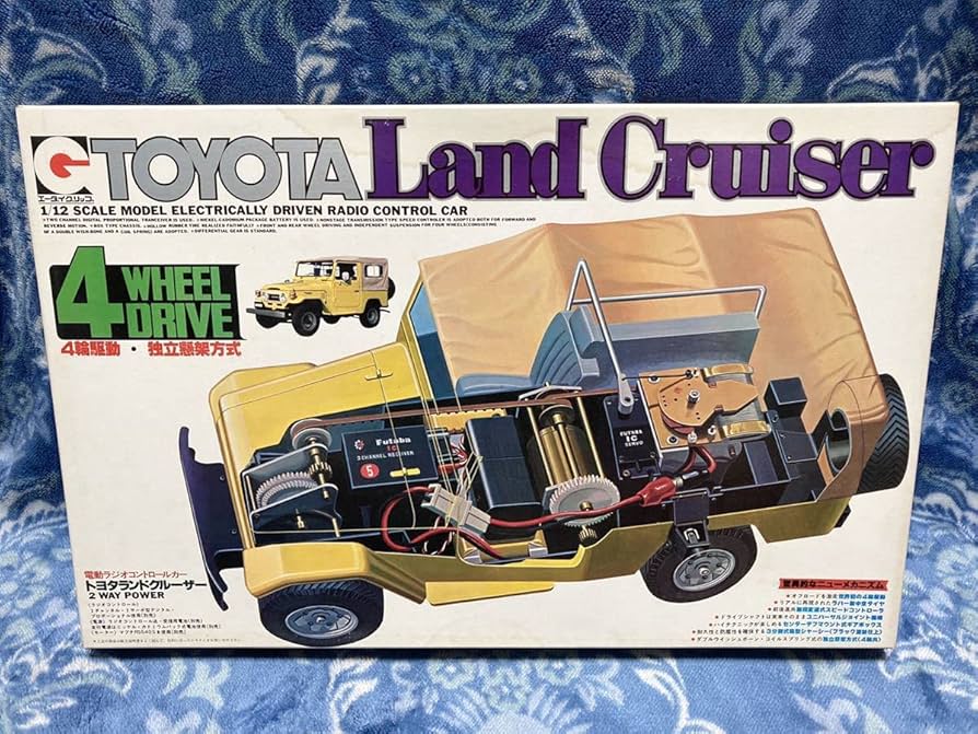 エイダイコーポレーション EIDAI - 製品情報